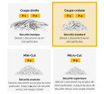 Destructeur Fellowes LX65 - coupe croisée