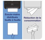 Rouleau d'essuie-mains Tork Matic H1 Advanced double épaisseur 150 m - Colis de 6