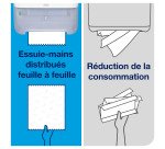 Distributeur d'essuie-mains rouleaux Tork Matic H1