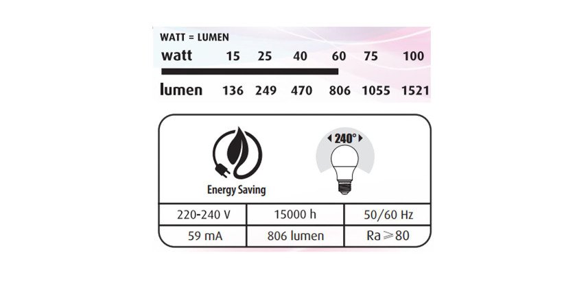 Led lamps - E27 - 8,6W - standard - set of 3