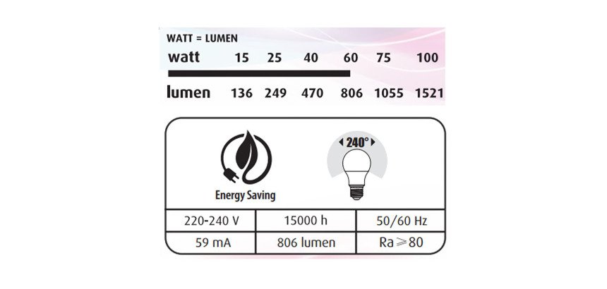 Led lamps - E27 - 8,6W - standard - set of 3
