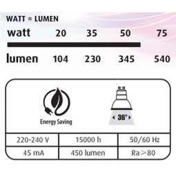 Réflecteurs LED - GU10 - 4,9 W - Lot de 3