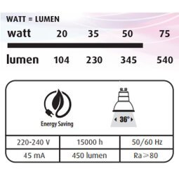 Ledreflectoren - GU10 - 4,9 W - set van 3 stuks