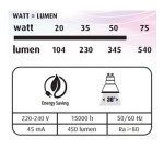 Réflecteurs LED - GU10 - 4,9 W - Lot de 3