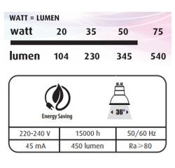 Ledreflectoren - GU10 - 4,9 W - set van 3 stuks