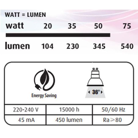 Bombilla LED - GU10 - 4,9 W - Pack de 3