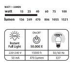 Ampoule LED - E27 - 4,9 W - Mini-globe