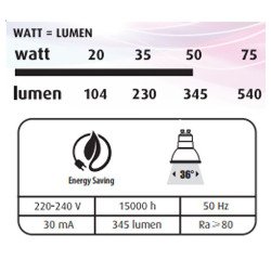 Bombillas LED - GU10 - 4,7 W - Pack de 3