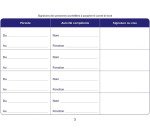 Carnet de bord pour véhicules de service, Elve