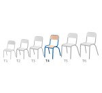 Lot de 2 chaises scolaires Ludo taille 4, CP/CE1