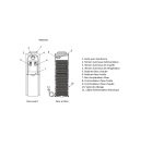 Fontaine à bonbonne - Eau froide/eau tempérée/eau chaude