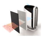 Box with 4 charcoal filters DX55