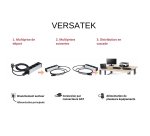 Multiprise 3 prises avec 2 connections RJ45 - câble de liaison 2 m