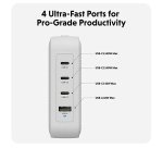 HyperJuice 145W Gan Charger - White