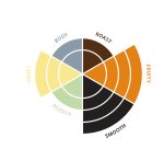 Café Miko Diamant Noir grain - paquet de 1 kg