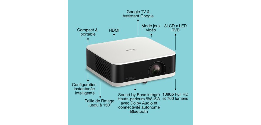 Epson V11HB72040 vidéo-projecteur Projecteur à focale standard 700 ANSI lumens 3LCD 1080p (1920x1080) Noir, Blanc