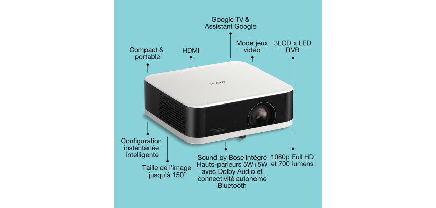 Epson V11HB72040 vidéo-projecteur Projecteur à focale standard 700 ANSI lumens 3LCD 1080p (1920x1080) Noir, Blanc