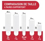 Languettes adhésives 3M Command™ pour tableaux.