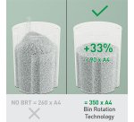 Distruggidocumenti Leitz IQ OptiMax 350 P5 22L Small Office