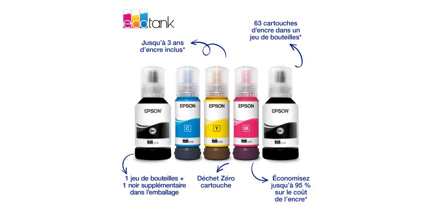 Epson Ecotank ET-4950 Imprimante multifonction à réservoir d'encre 4 en 1 - Wifi - A4 couleur