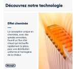Radiateur bain d'huile 1500 W Dragon Delonghi