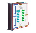 Protège-documents pivotant mural Djois by Tarifold PVC A4 10 pochettes - 20 vues couleurs assorties