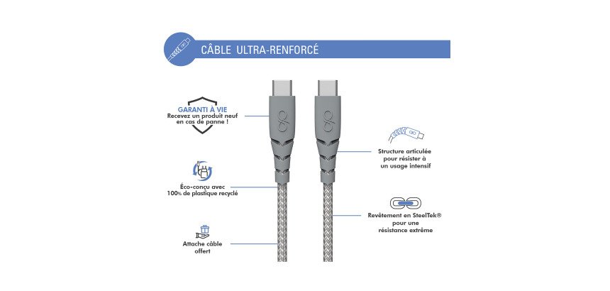 Force Power câble ultra-renforcé USB C / USB C  3 m gris