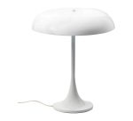 Lampe à poser rétro Madison - Acier laqué