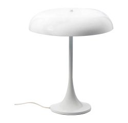 Lampe à poser rétro Madison - Acier laqué