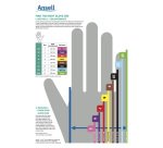 HyFlex® 11-840 Nitrile Coated Handling Gloves - Ansell