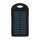 Batteries de secours, Powerbank