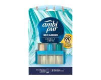 Ambi Pur 3Volution aroma Limpio - Recambio Para Ambientador Eléctrico - 21 ml
