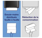 Essuie-mains pliage enchevêtré Tork H5 PeakServe® Continus™ blancs Universal - colis de 4920
