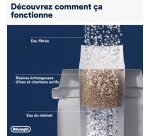 Cartouche filtrante pour machine à broyeur Delonghi
