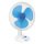 Ventilateur