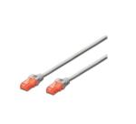 Digitus Cable de conexión CAT 6 U/UTP - LSZH