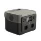 $POWERSTATION RIVER 2 MAX LFP 512WH