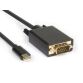 CAVO USB TIPO C TO VGA M 1080P