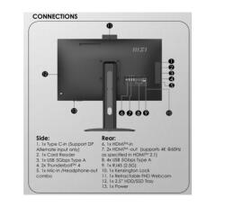 MODERN AM273QP AI 1UM-064IT