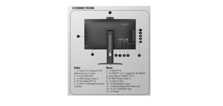MODERN AM273QP AI 1UM-064IT