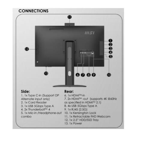 MODERN AM273QP AI 1UM-021IT