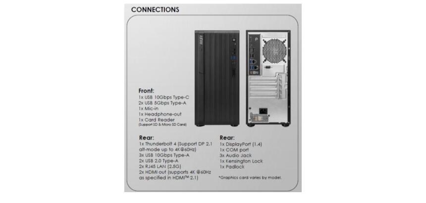 PRO DP180 AI A2G-1405XEU