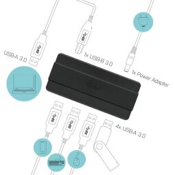 i-Tec USB 3.0 Charging HUB - hub - 4 ports