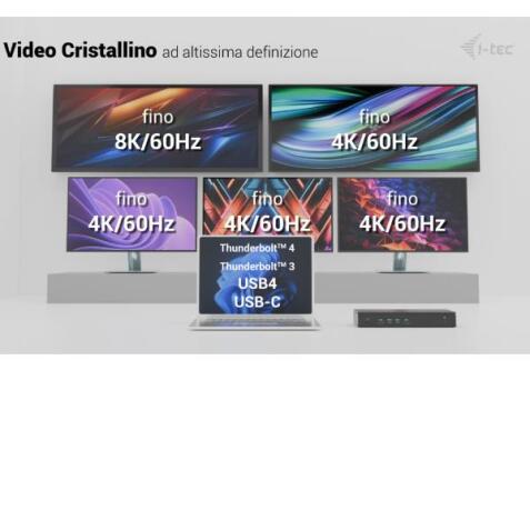 Docking Station Universale USB-C/USB-A x 5 Monitor + PD 100W con alimentatore