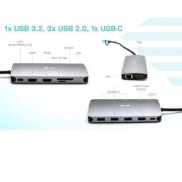 Dosk Universale USB3.0 - USB-C /TB3 3X Monitor + LAN + PD 100W