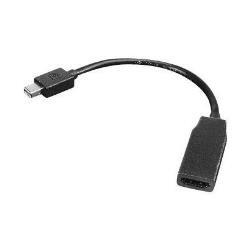 LENOVO MINIDISPLAYPORT TO HDMI