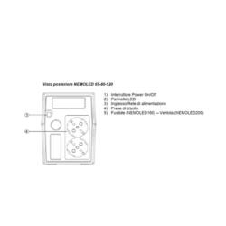 NEMO - LINE INTERACTIVE 650 VA 240 W 2 SHUKO NO USB