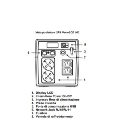 NEMOLCD - LINE INTERACTIVE CON DISPLAY LCD E USB 1600 VA 600 W 2 IEC + 2 SHUKO