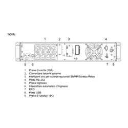 REVERSO 1000VA 1000W ON LINE LCD RACK/TOWER