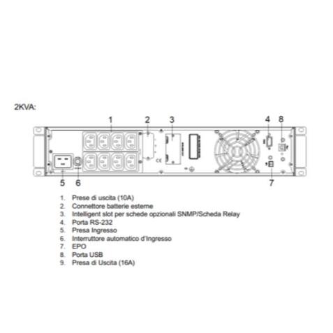REVERSO 2000VA 2000W ON LINE LCD RACK/TOWER